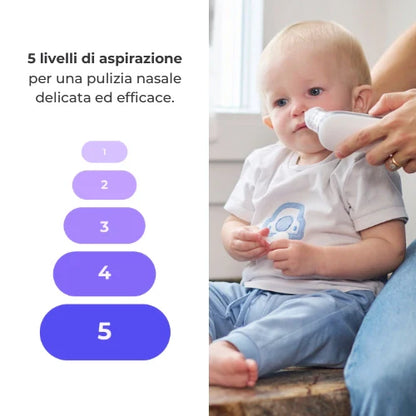 Aspiratore nasale elettrico con batteria ricaricabile - Nuvita