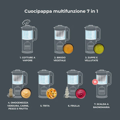 Cuocipappa multifunzione 7 in 1 Magic Pappa con Ricettario Nuvita Chef