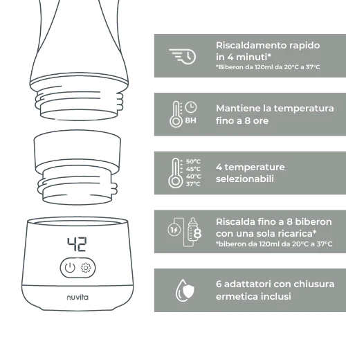Scaldabiberon portatile universale Warm'n'Go - Nuvita