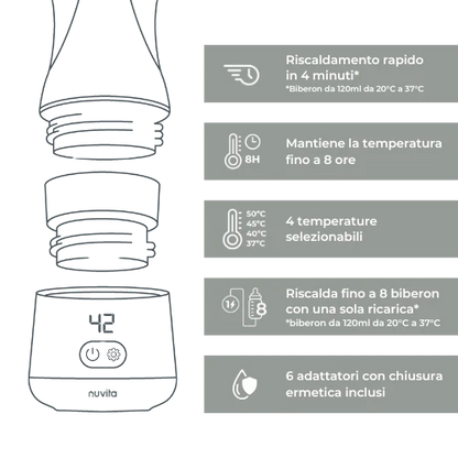 Scaldabiberon portatile universale Warm'n'Go - Nuvita