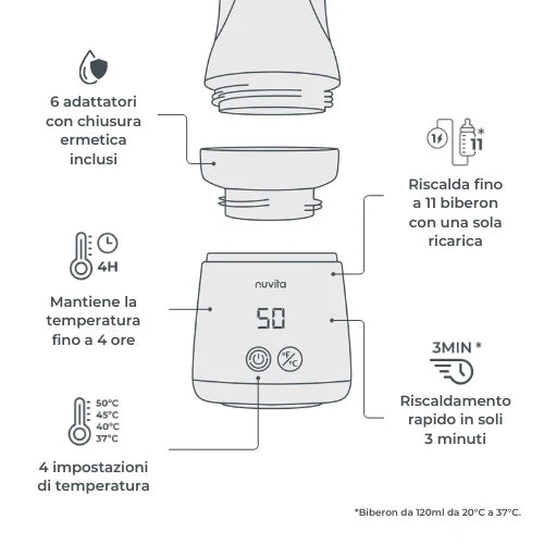 Scaldabiberon portatile universale con funzione Scalda e Mescola Warm'n'Mix