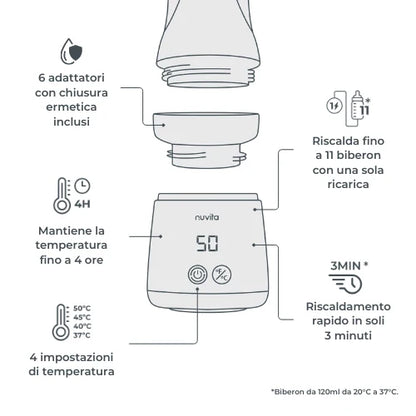 Scaldabiberon portatile universale con funzione Scalda e Mescola Warm'n'Mix