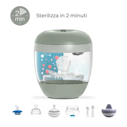Sterilizzatore portatile a raggi UV - MellyPlus
