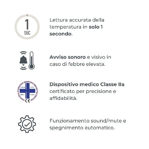 Termometro digitale frontale e auricolare Nuvita